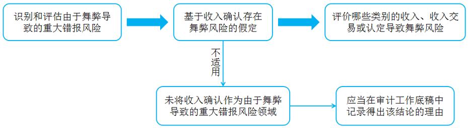 o_1ev54bd9ae7aaas1m8r10uhe4a7.png