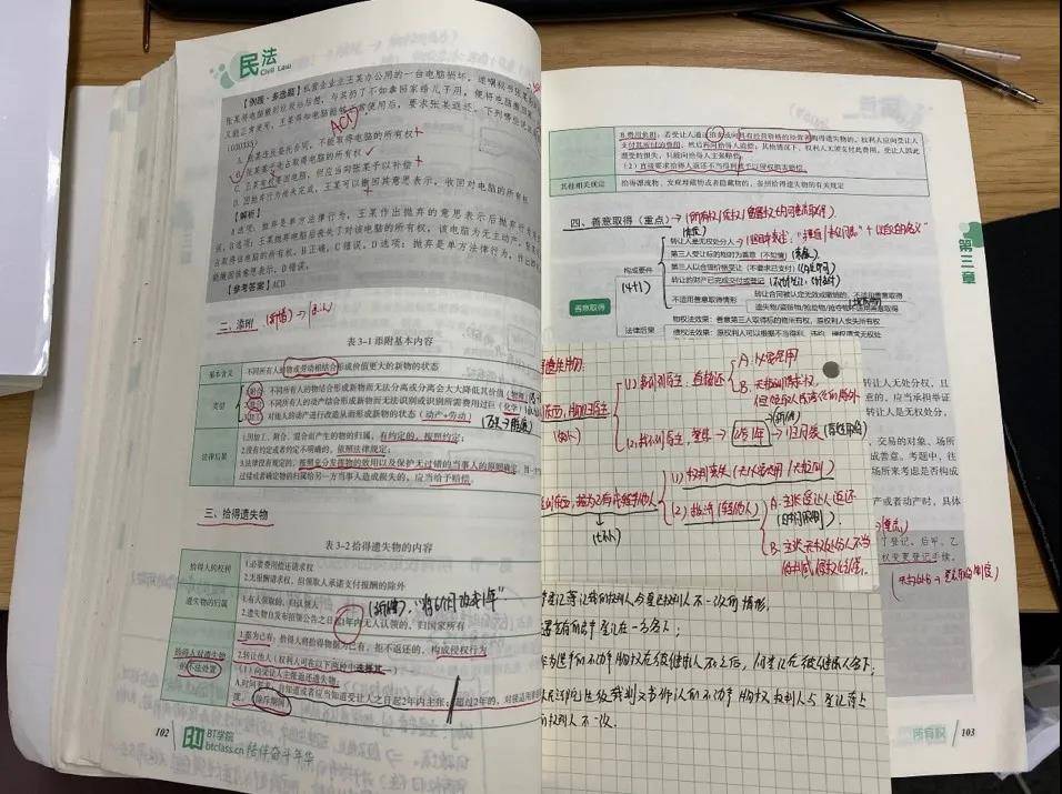 BT学员法考怎么样