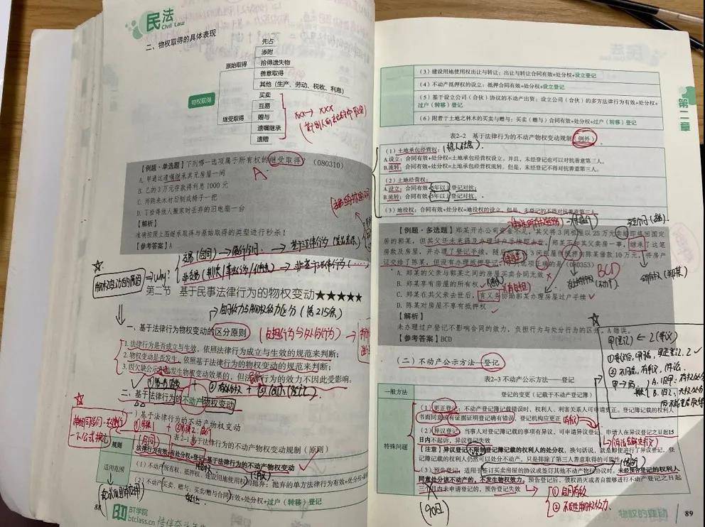 法考培训班