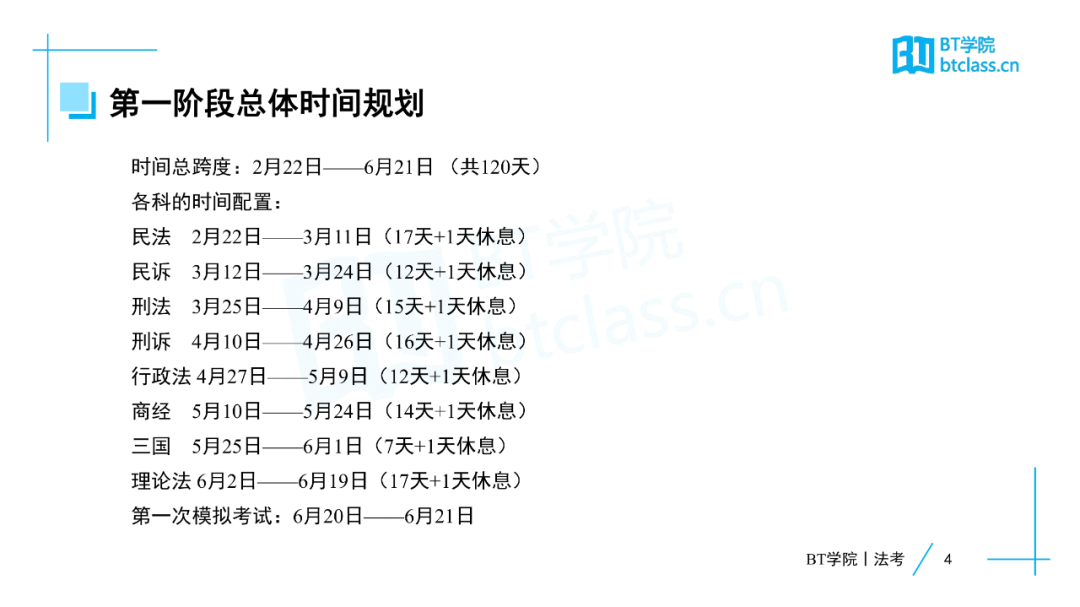 BT法考的客观题学习计划中帮你做好了全阶段的规划