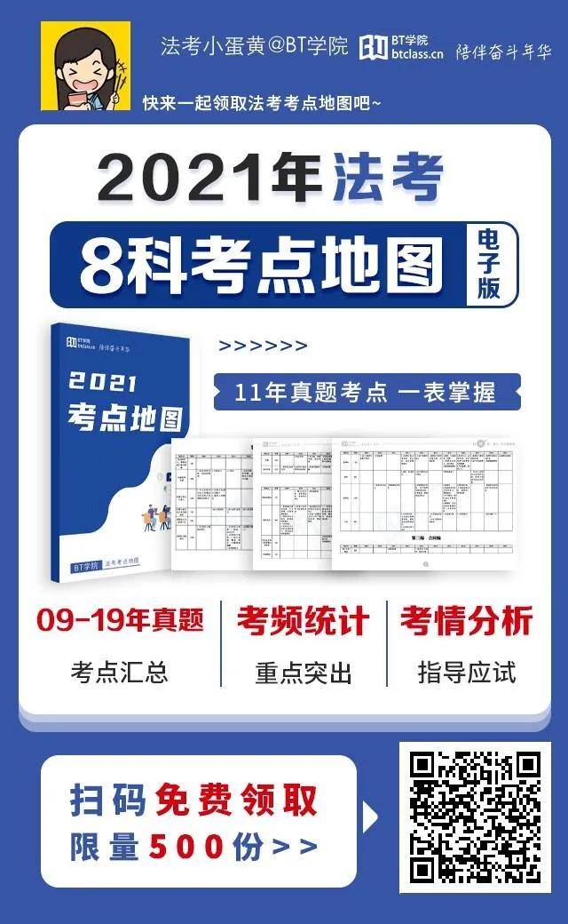 2021年法考8科考点地图