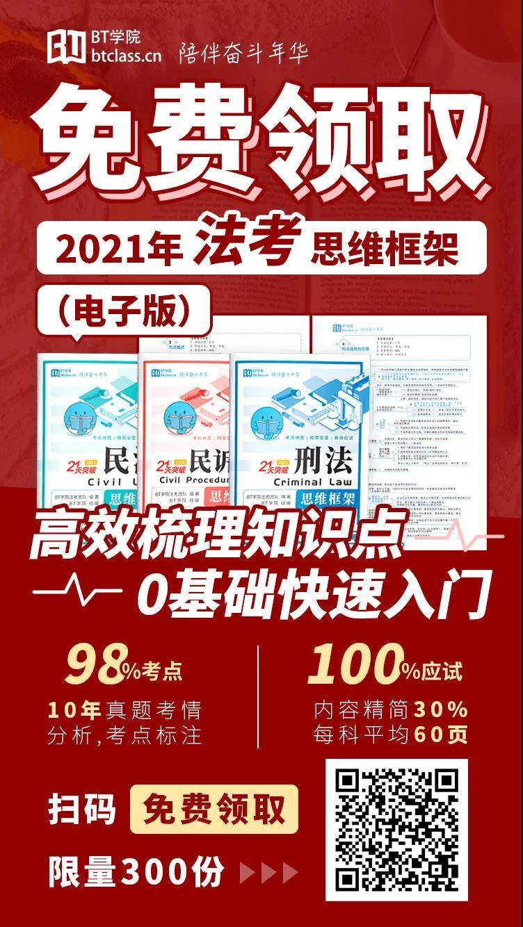BT学院法考思维框架图