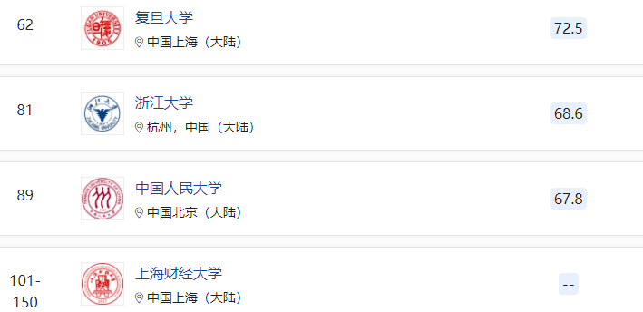 BT学院