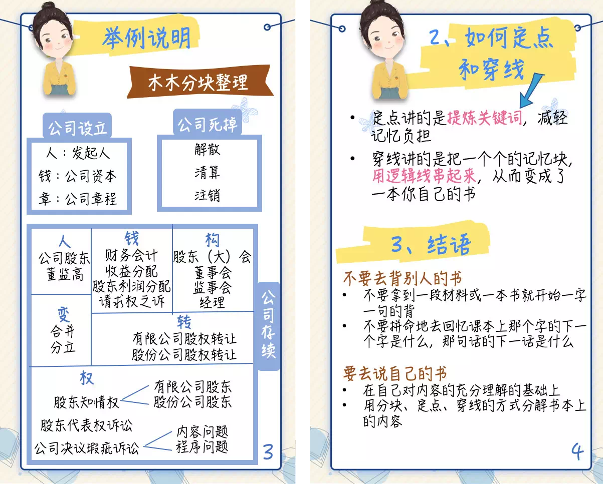 法考高效背书方法：“复述记忆法”