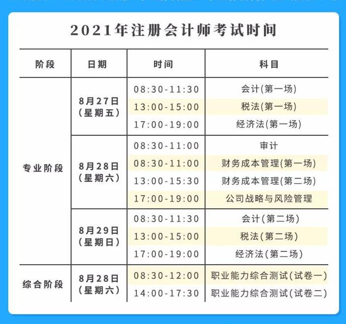 年纪大了考cpa有用吗