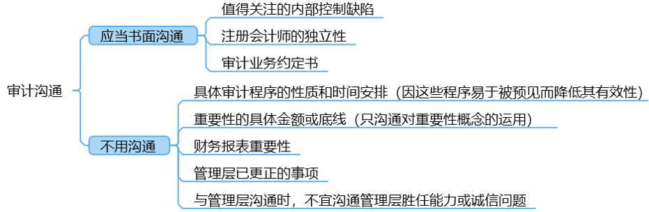 o_1f47cpb8lidmn64ke1tf11ggi7.png