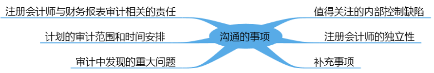 o_1f47cpmp41cfe17la4lo1qr21f18c.png