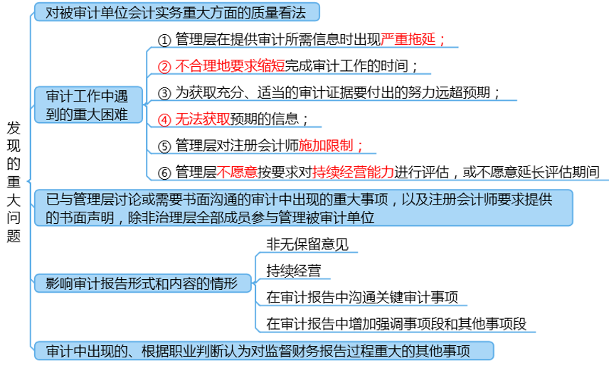 o_1f47cq2of1o5n1nlv1lue1qv91ih1h.png