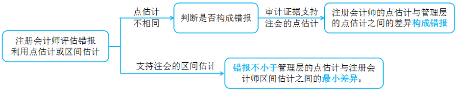 o_1f4c6qdh8hd7h3m1lo9hm71dfvm.png