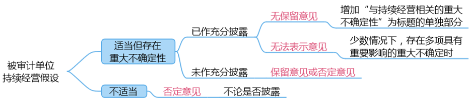 o_1f4cgnqbr13k1hc5lptit7187d7.png