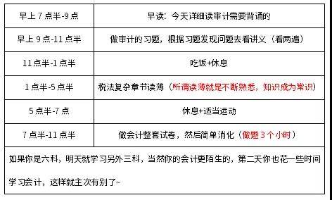 全职备考cpa时间安排