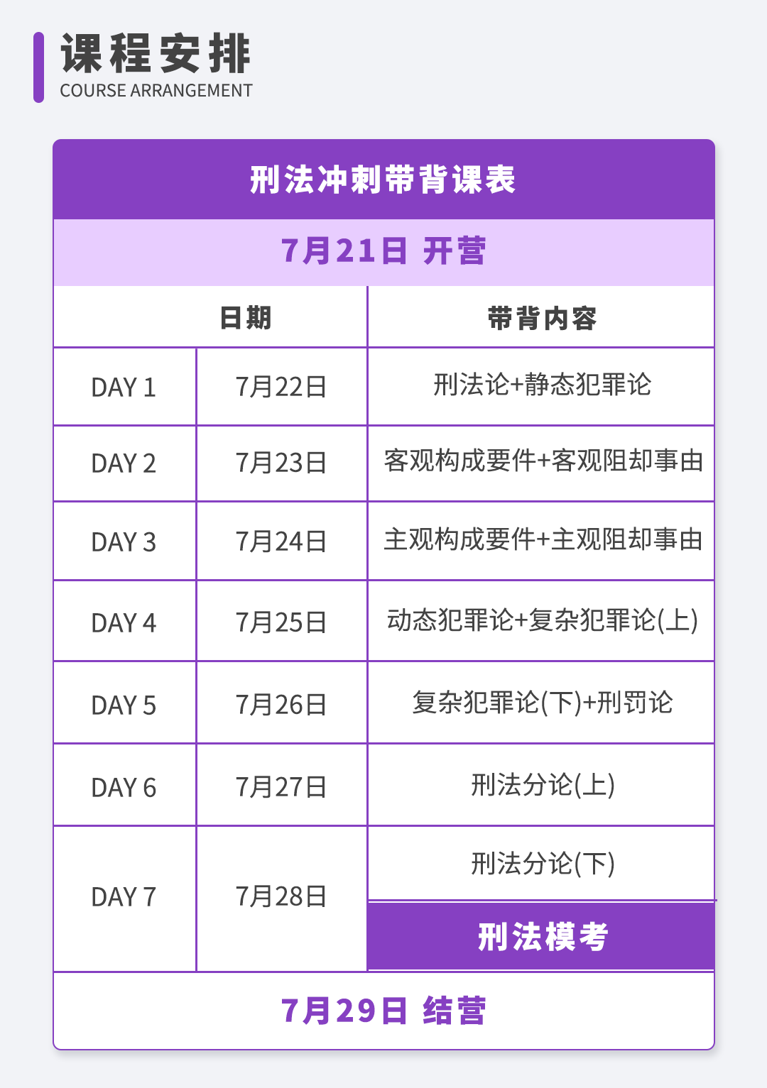 法考刑法冲刺带背课时间安排