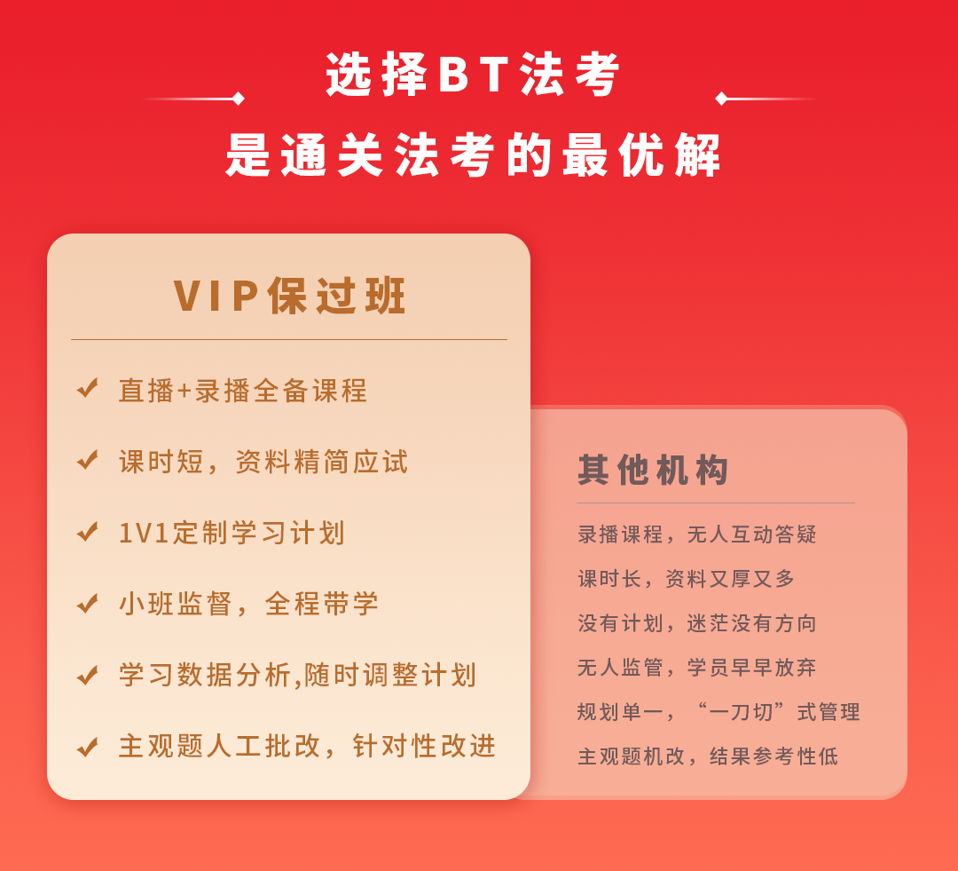 法考好的辅导机构排名