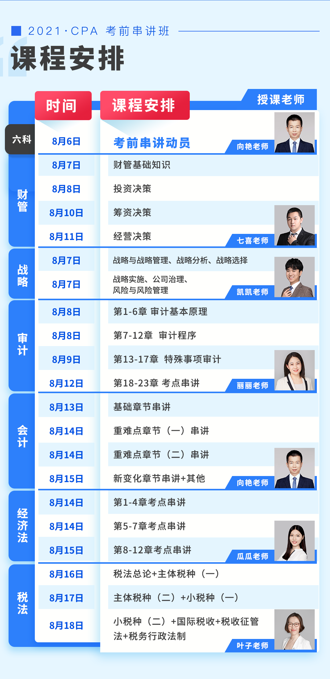 BT学院注会考前串讲班