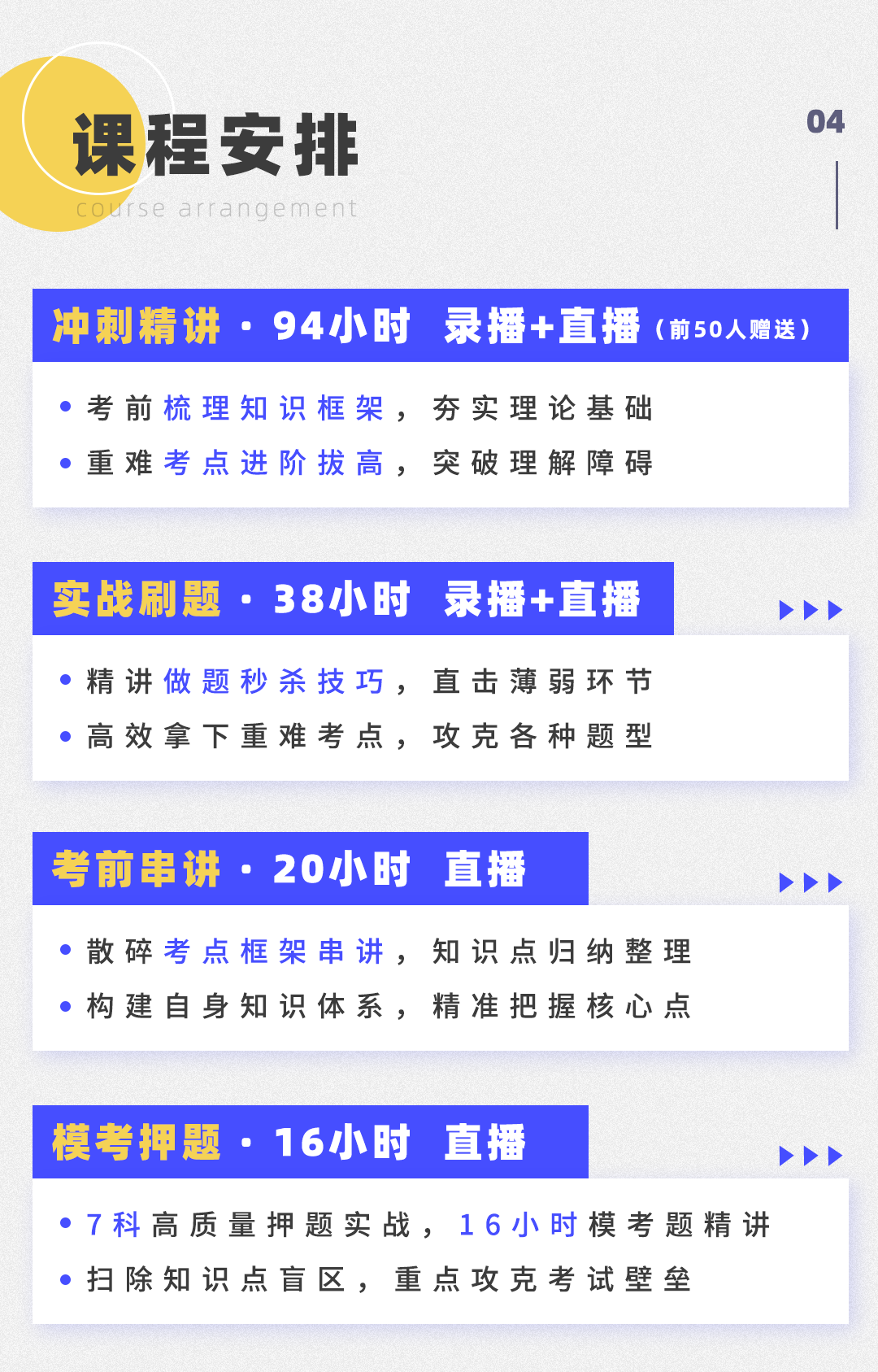 法考冲刺精讲