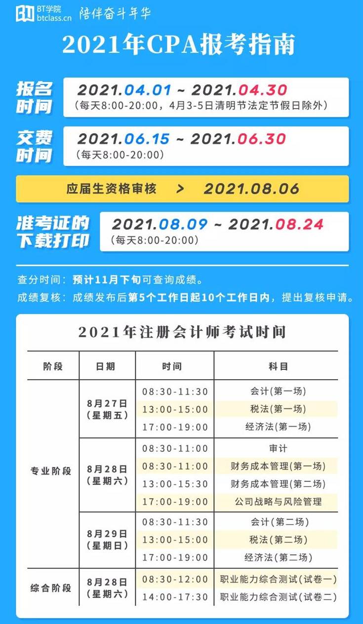 CPA准考证开始打印
