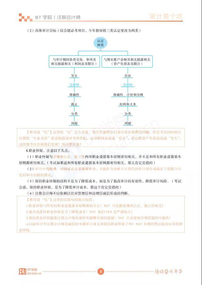 审计是个坑