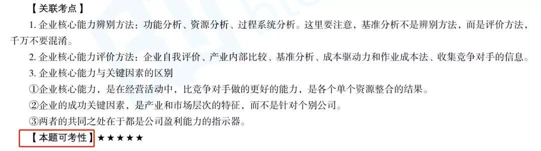 BT学院cpa押题怎么样