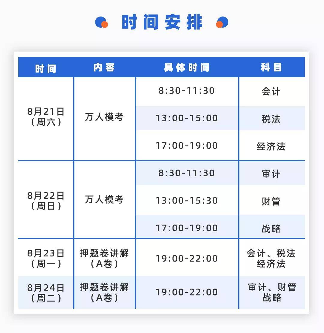BT教育直播讲解押题卷