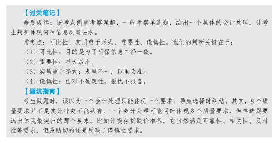 BT学院每年重难点的考点覆盖率都达到了90%左右