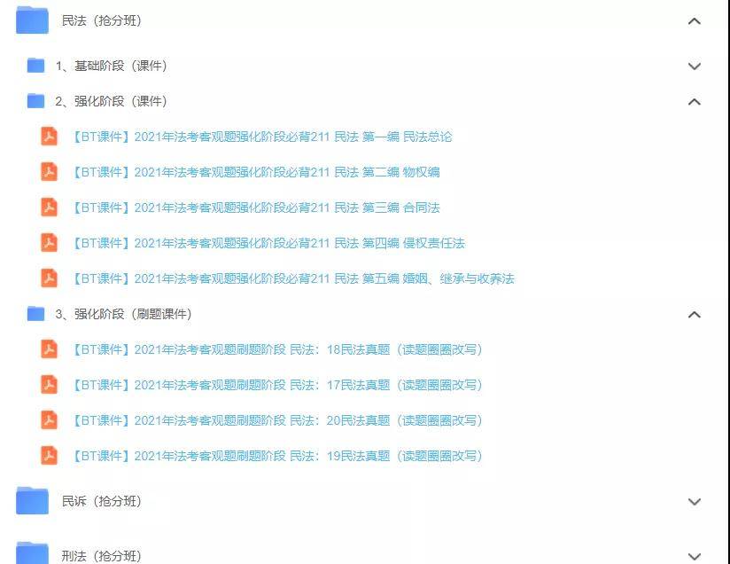 BT学院法考冲刺班快速提高应试技巧