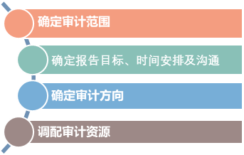 o_1fsj2jk3fc3k1tn41asm1jkc1v0r7.png