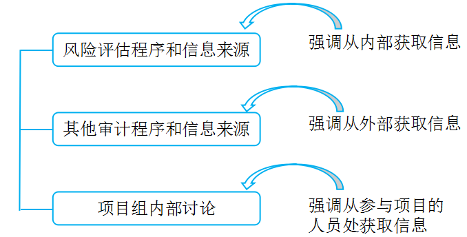 o_1fsv6d8g7hi91i831cbcrilmfd7.png