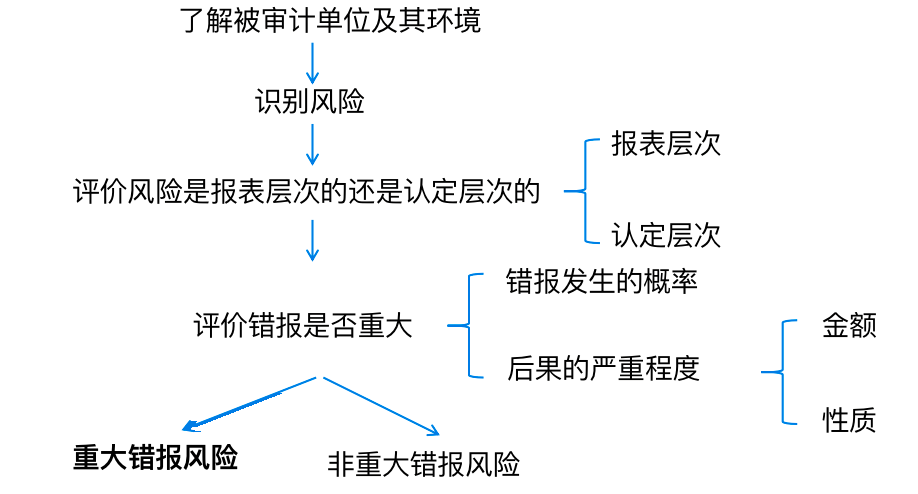o_1ftule37b9tl11c8uld1d31tk37.png