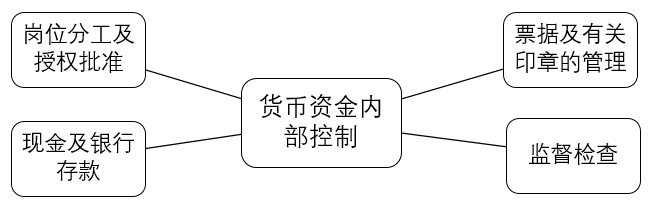o_1fu64hq383cv14012f211mg1e697.png