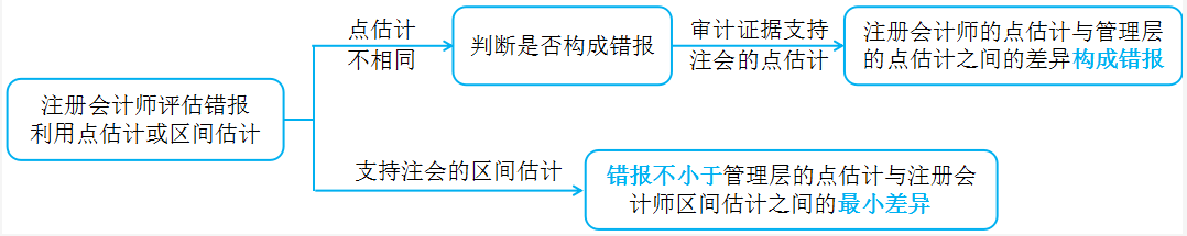 o_1fulsj7e51bfh1m7517131us2oa9c.png