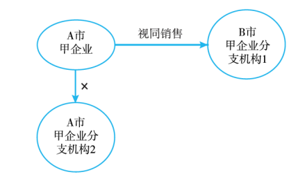 o_1g0643bq816hot081rmua221f21c.png