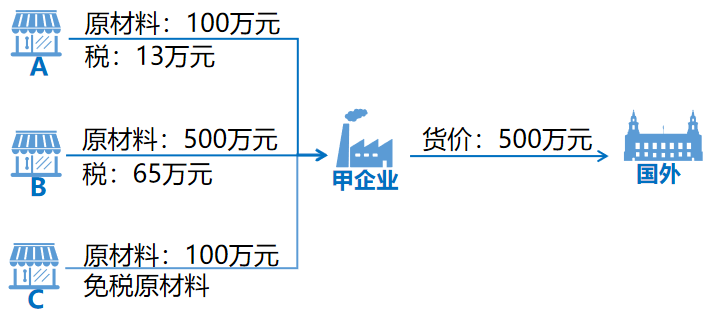 o_1g12s9dmc1injgo211chggi1itn7.png