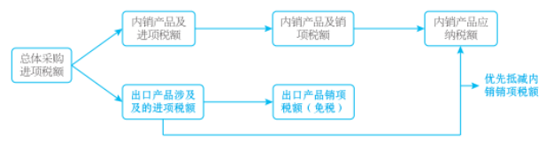 o_1g12s9jtca0pkieif1em3q729.png