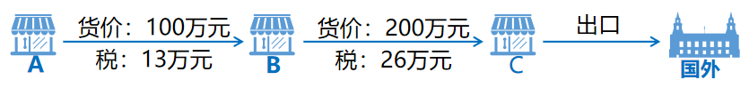 o_1g12sfd3f22e1b7n1fj5jot5f7m.png