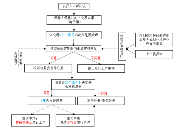 o_1g189mep818761381s3712lfh4k7.png