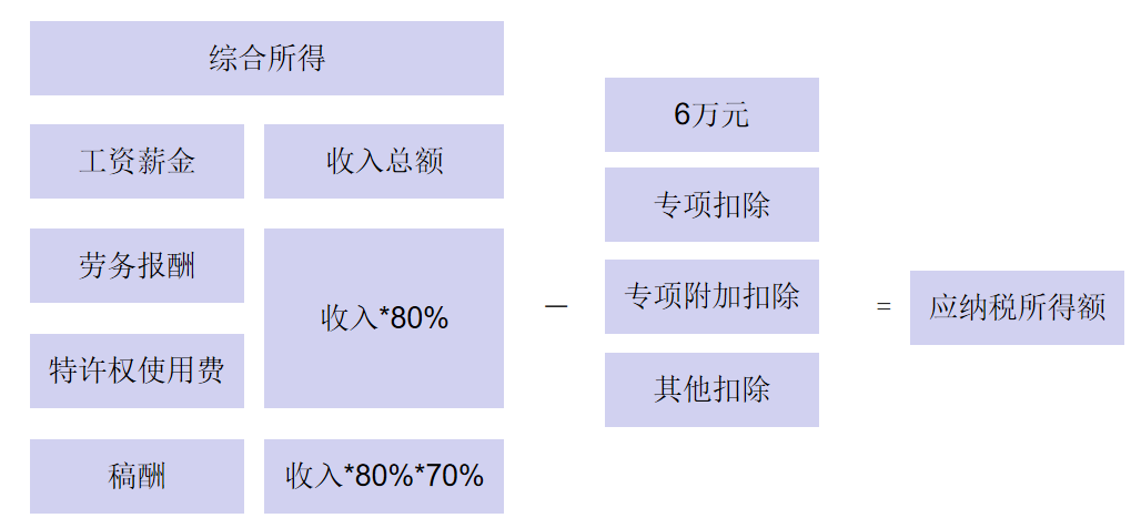 o_1g76tpi2i1u953ab51i10g21nkvc.png