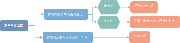 o_1gasj0sal13161e2sc5817hvua2c.png